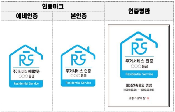 주거서비스 인증마크 및 명판 (HUG 제공)