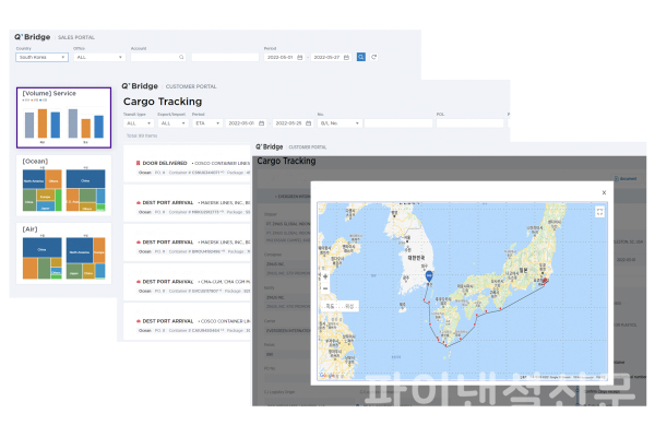 CJ대한통운이 국가별 특성을 반영해 사용자 편의성을 증가시킨 글로벌 통합 포워딩 시스템 '큐브릿지(Q-Bridge) 2.0'(사진)의 본격 운영에 돌입했다. (사진=CJ대한통운)