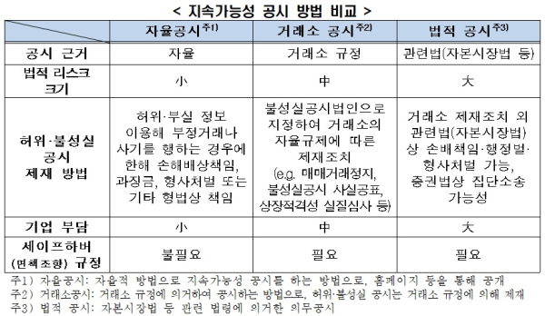 한경협 제공