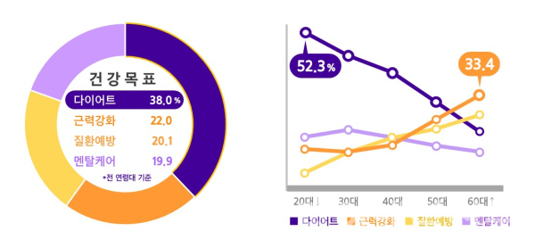 (삼성생명 제공)