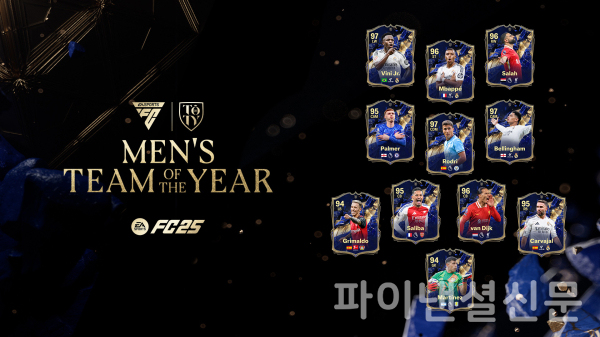 EA SPORTS FC 25 남성 TOTY 최종 명단 (사진=EA)