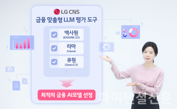 LG CNS 직원이 '금융 맞춤형 LLM 평가도구'를 소개하고 있는 모습 (사진=LG CNS)