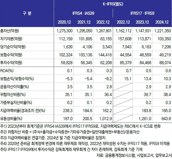 (한국신용평가 제공)